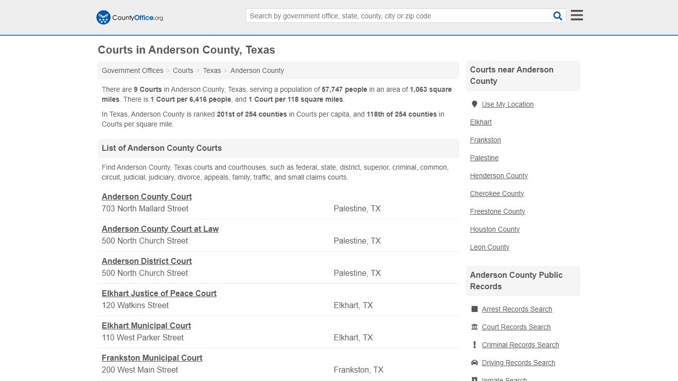 Courts - Anderson County, TX (Court Records & Calendars)